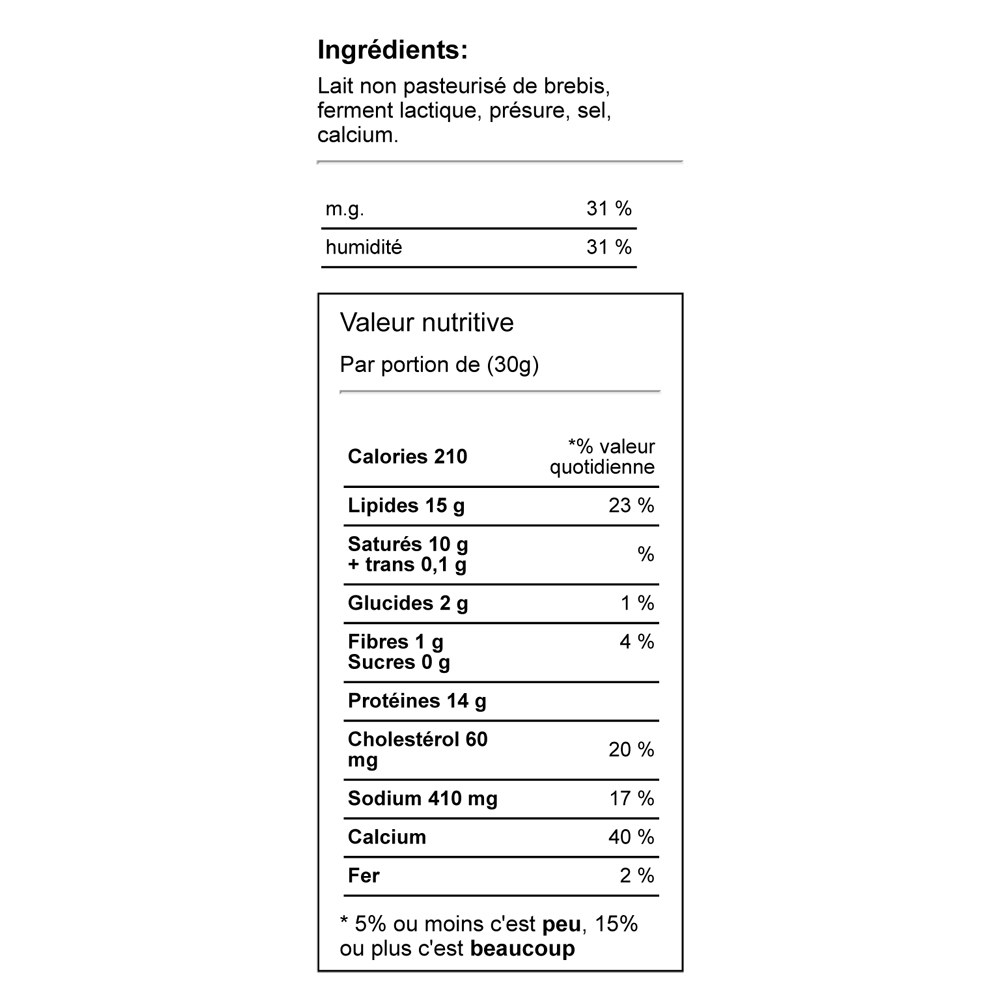 taliah-nutritionnelle